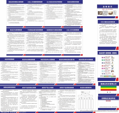 餐飲食品店管理制度展板設(shè)計(jì)指南 規(guī)范與高效的企業(yè)管理實(shí)踐